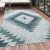 BAHAMA 5154 ALBASTRU 80X250 covor